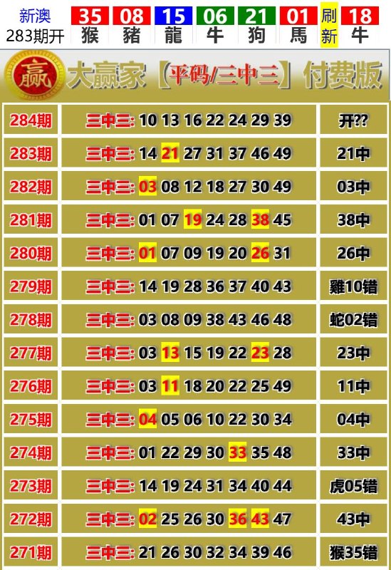 Image from post