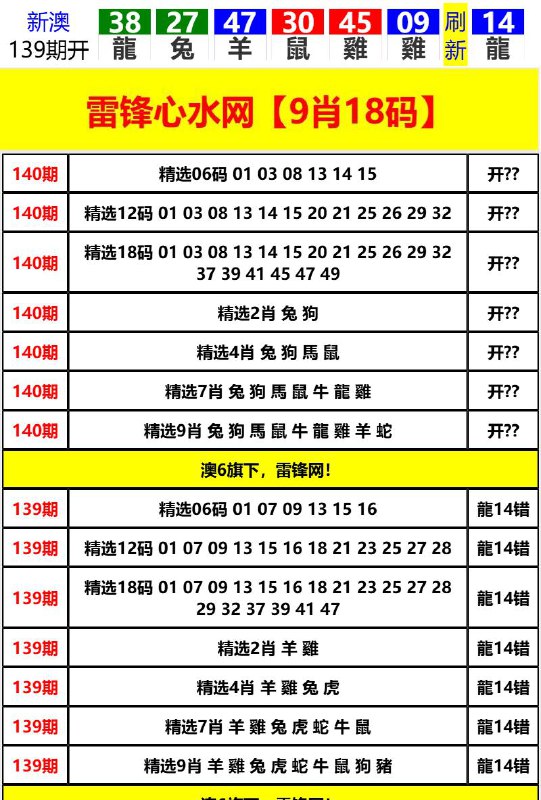 Image from post