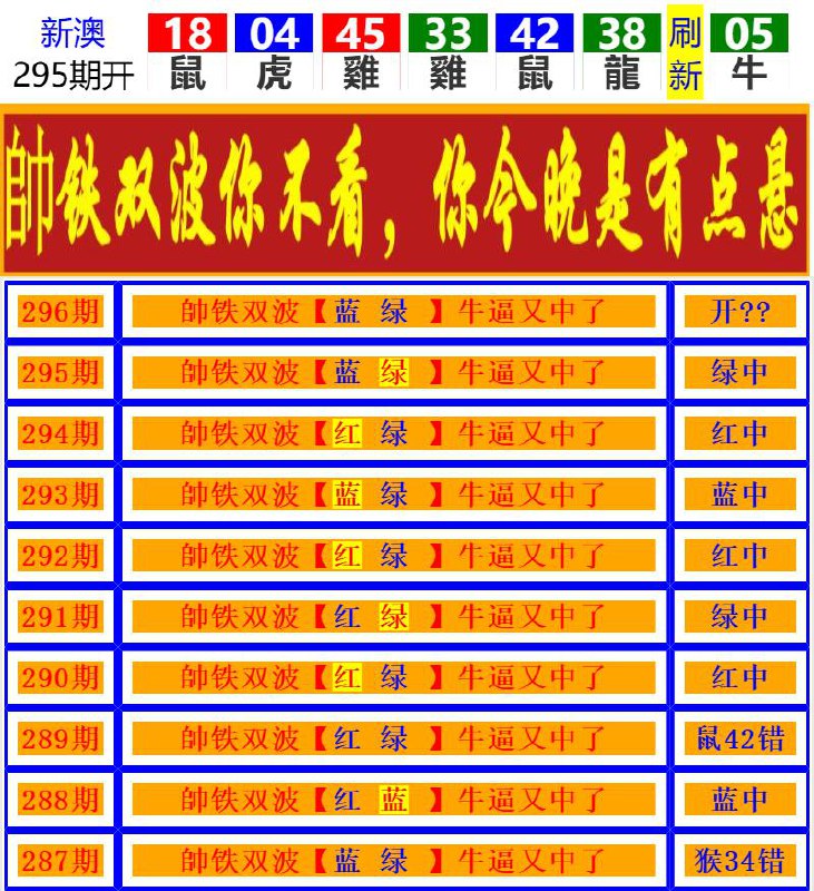 Image from post