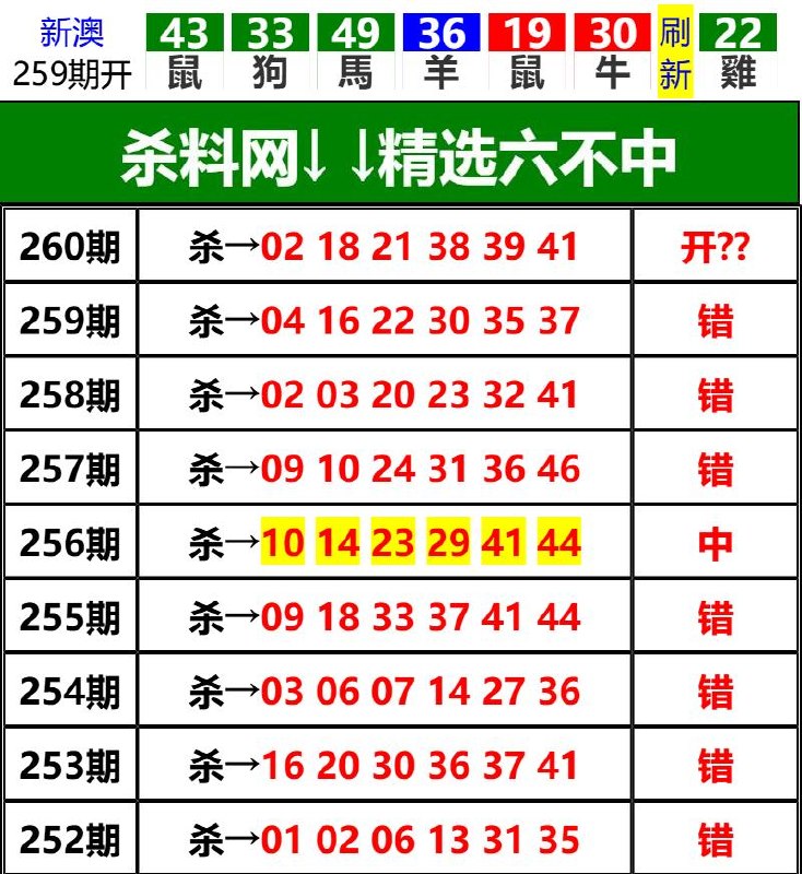 Image from post