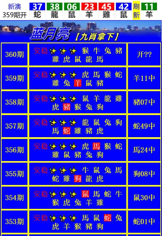 Image from post