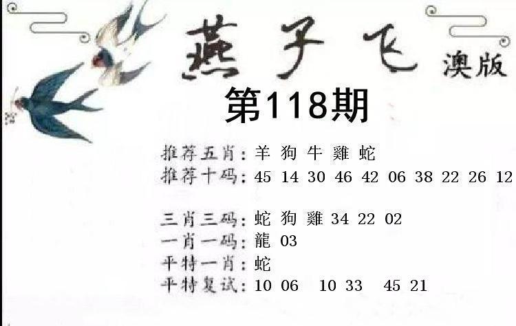 Image from post