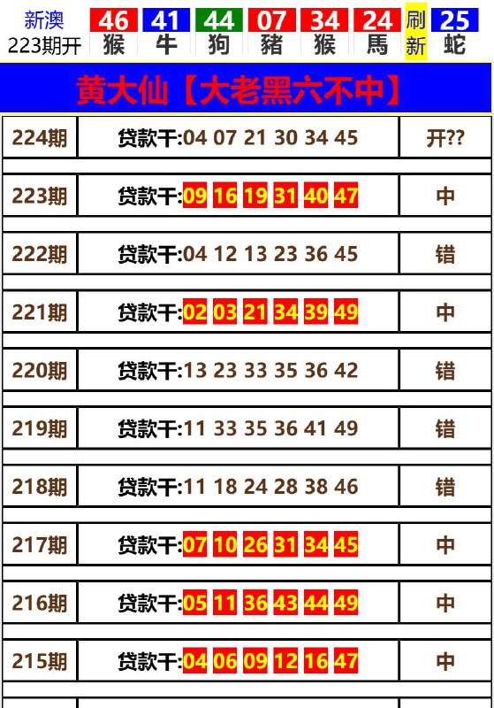Image from post