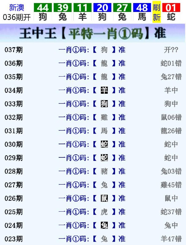 Image from post
