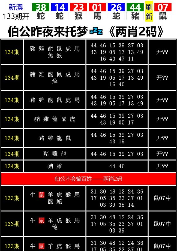 Image from post