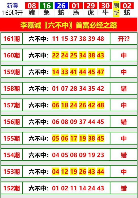 Image from post