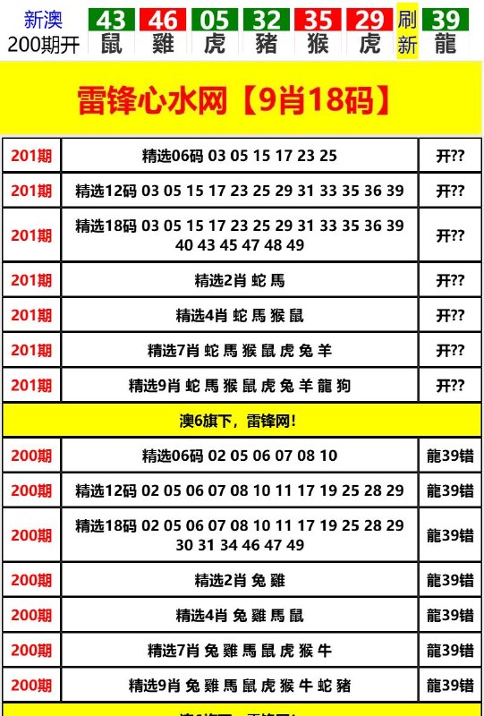 Image from post