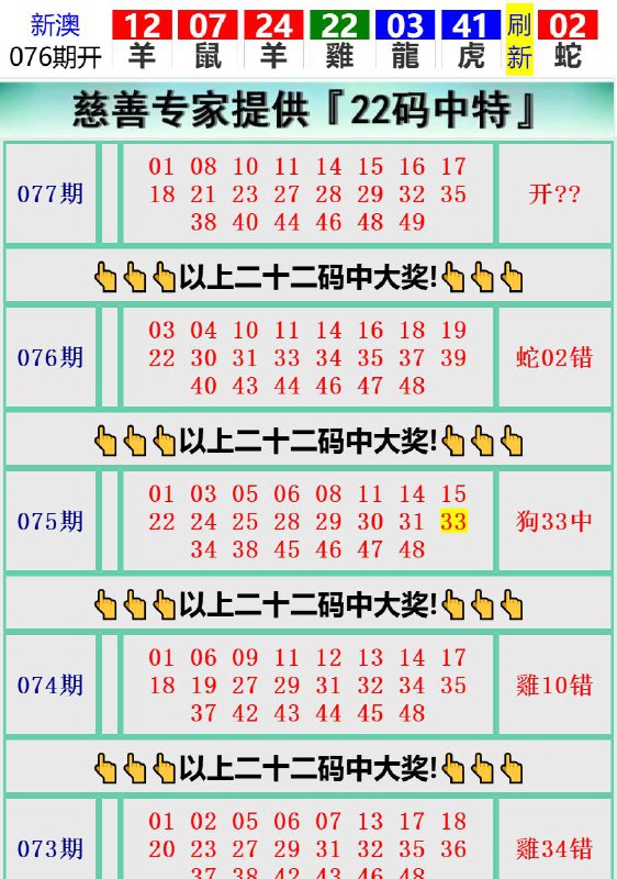Image from post