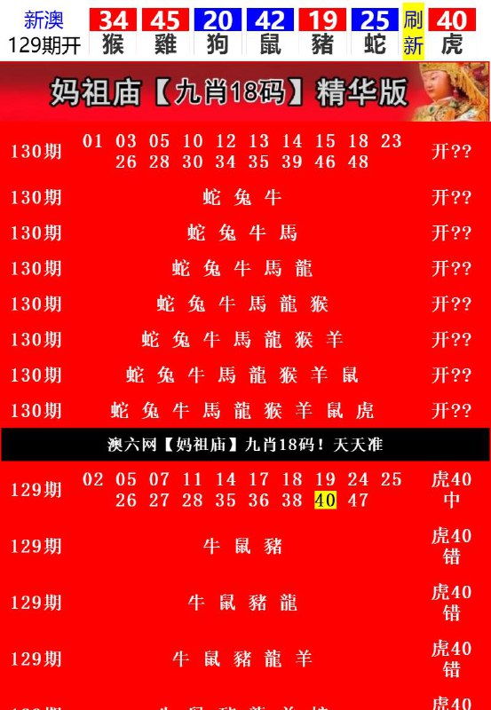 Image from post