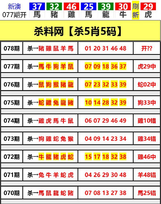 Image from post