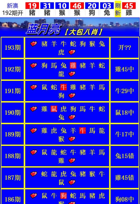 Image from post