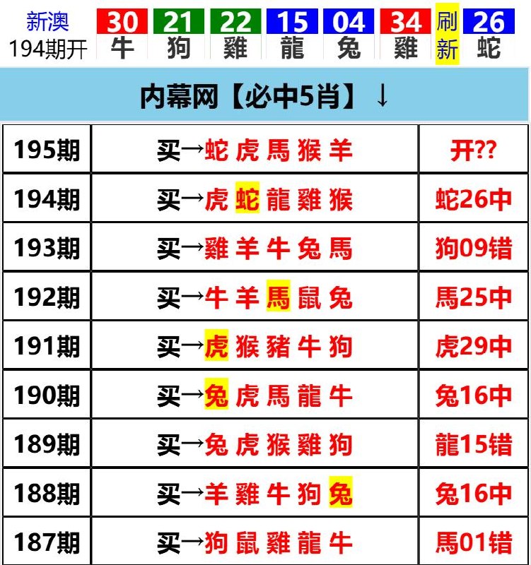 Image from post