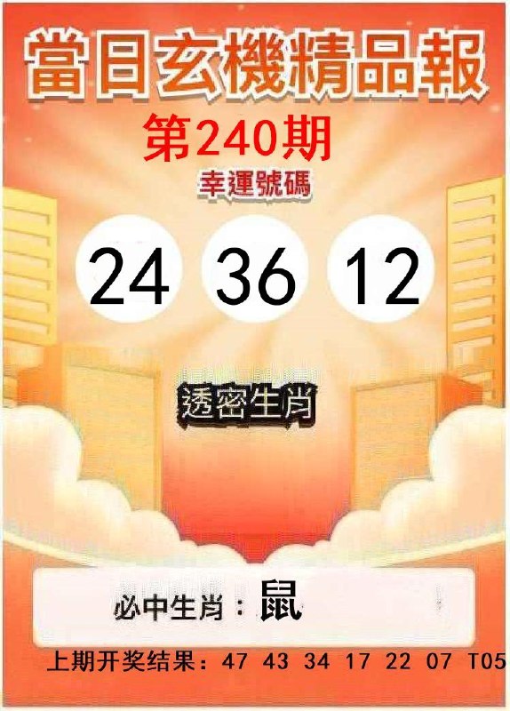 Image from post