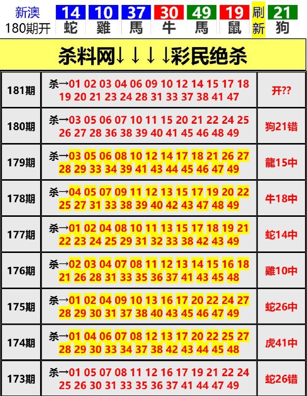 Image from post
