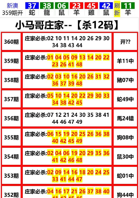 Image from post