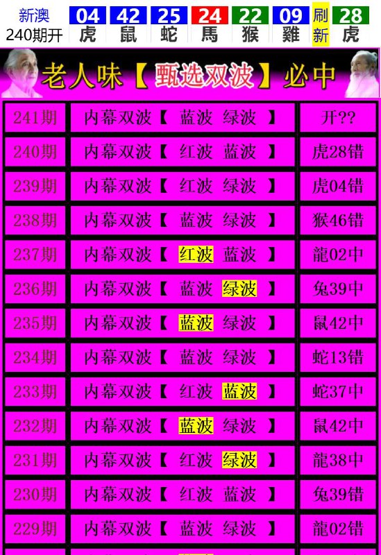 Image from post
