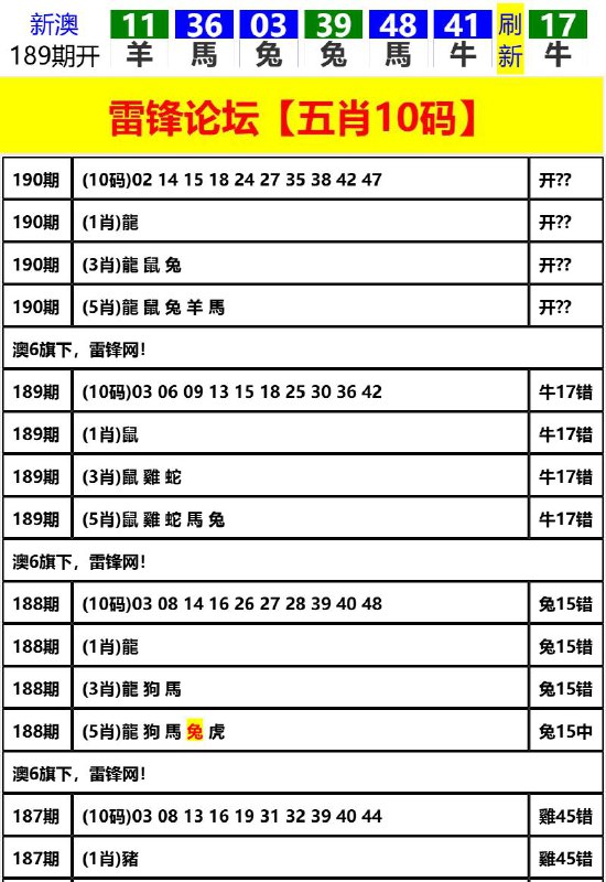 Image from post