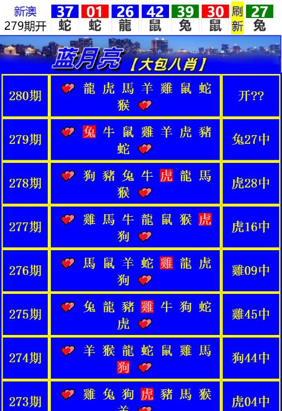 Image from post