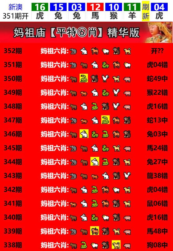 Image from post