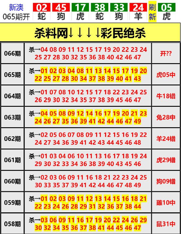 Image from post