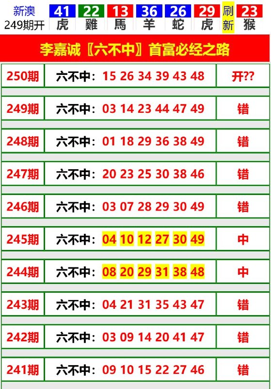 Image from post