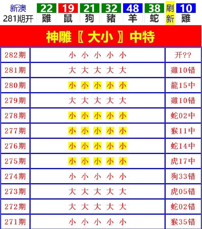 Image from post