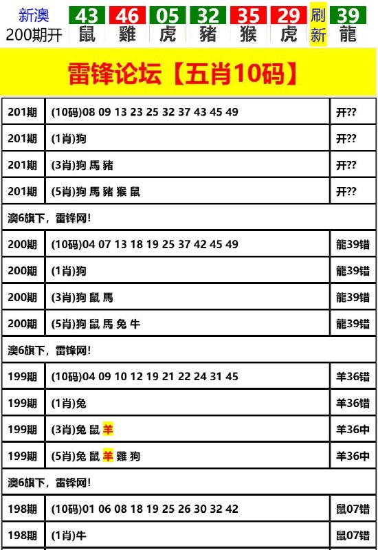 Image from post