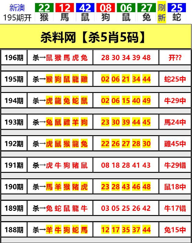 Image from post