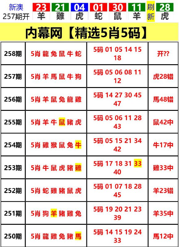 Image from post