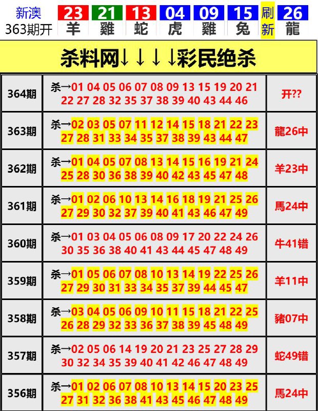 Image from post