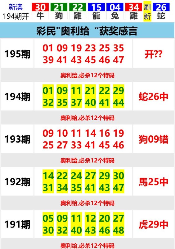 Image from post