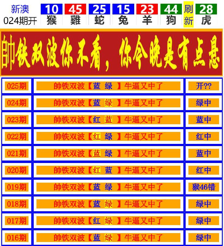 Image from post