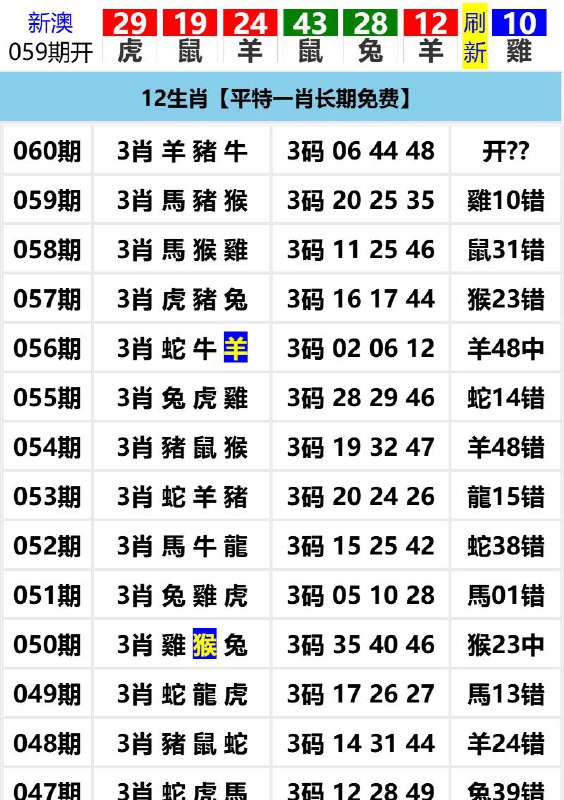 Image from post
