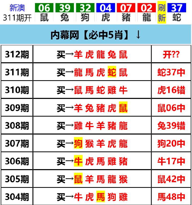 Image from post