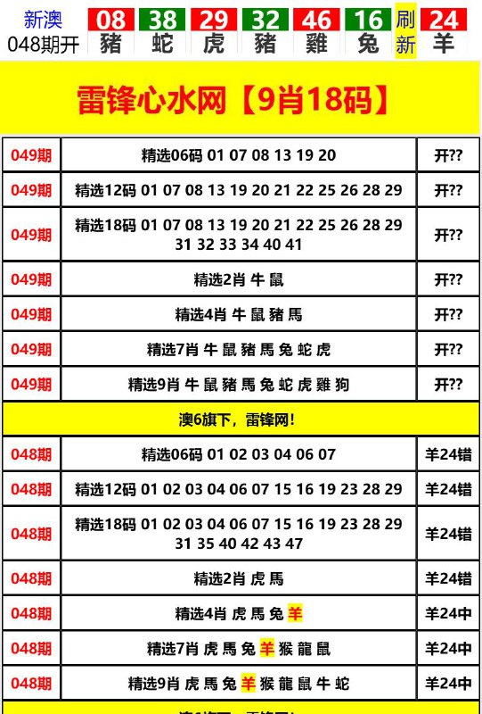 Image from post