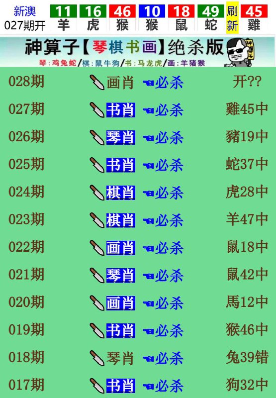 Image from post