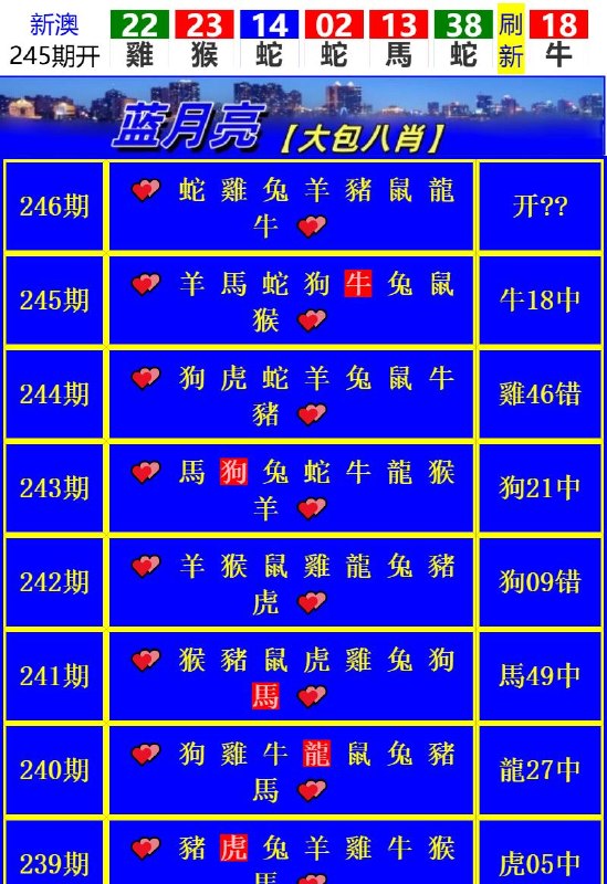 Image from post