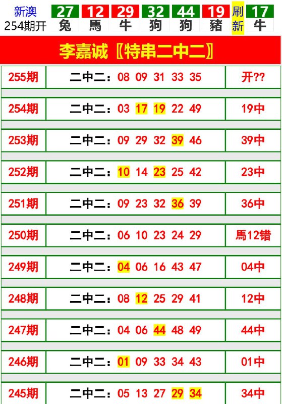 Image from post