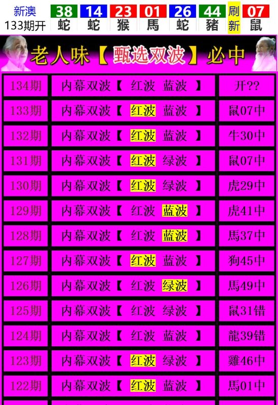 Image from post
