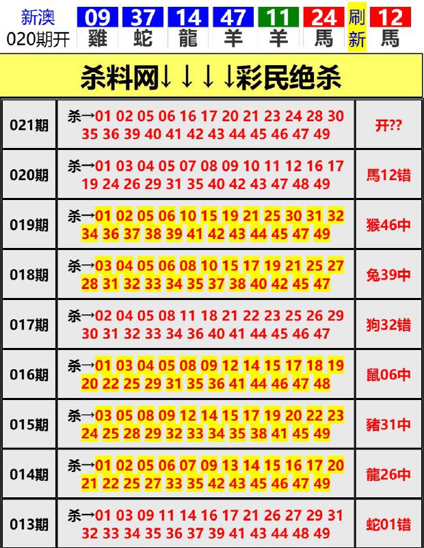 Image from post