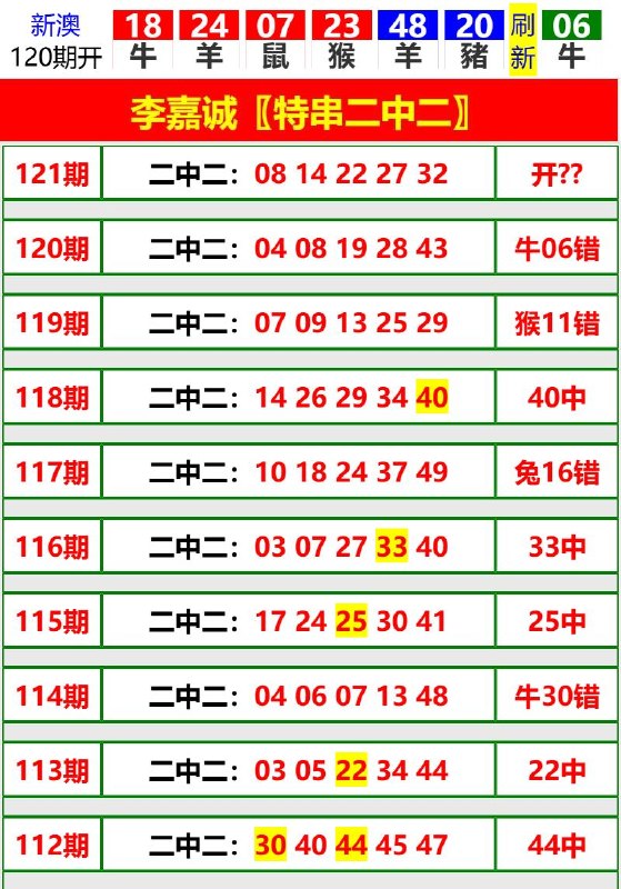 Image from post