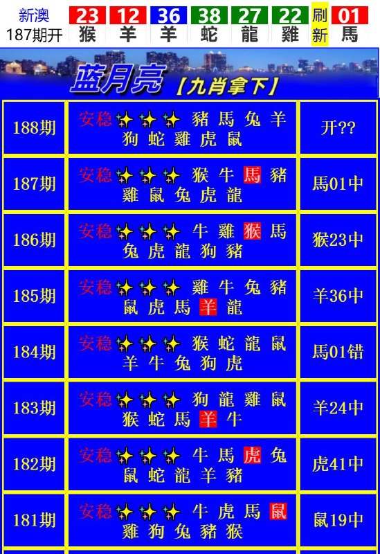 Image from post