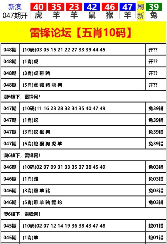 Image from post