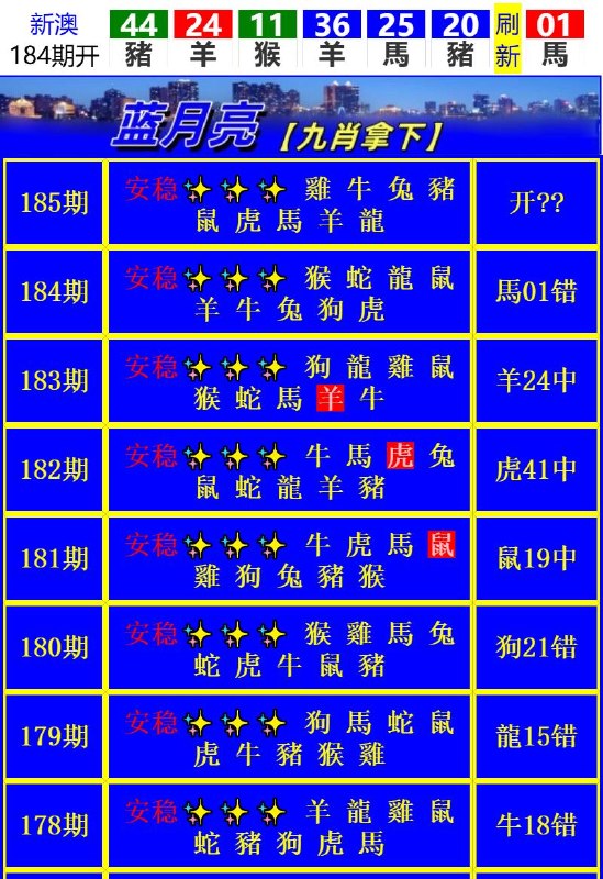 Image from post