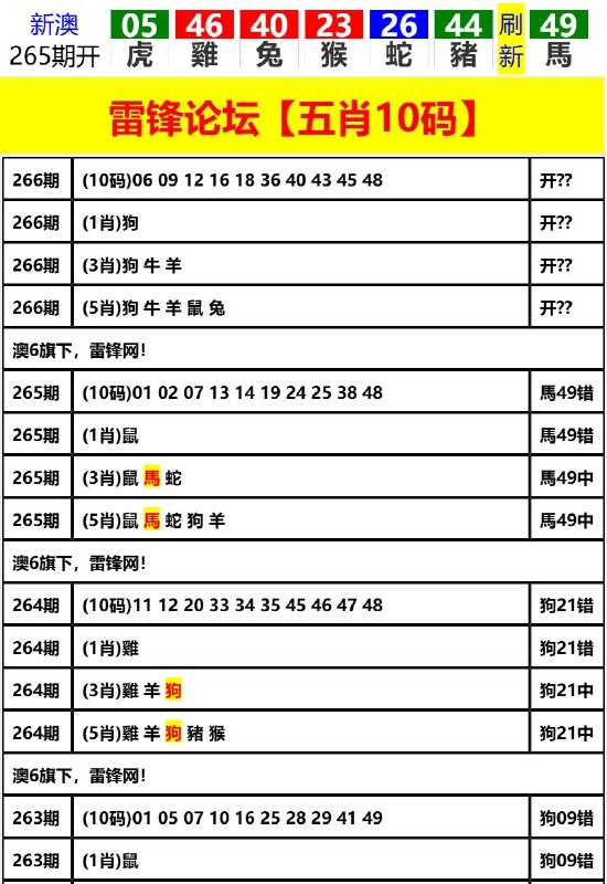 Image from post