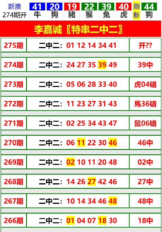 Image from post