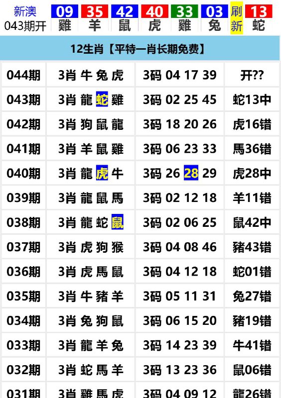 Image from post
