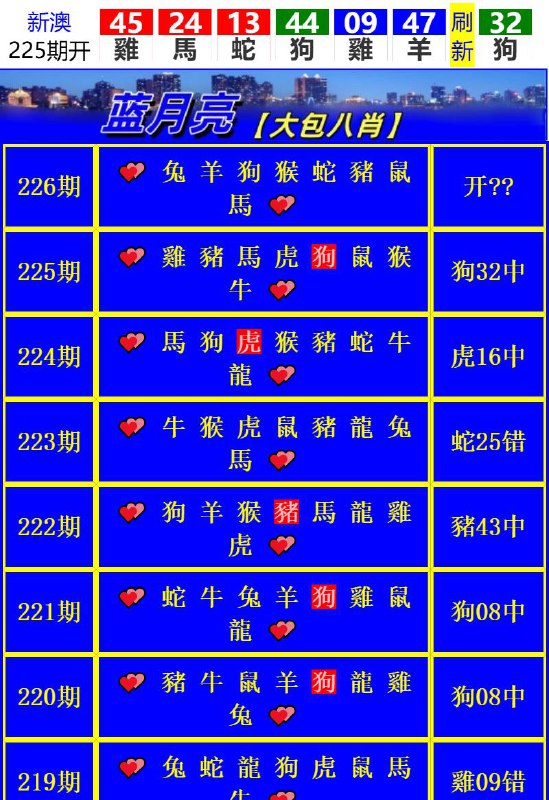 Image from post