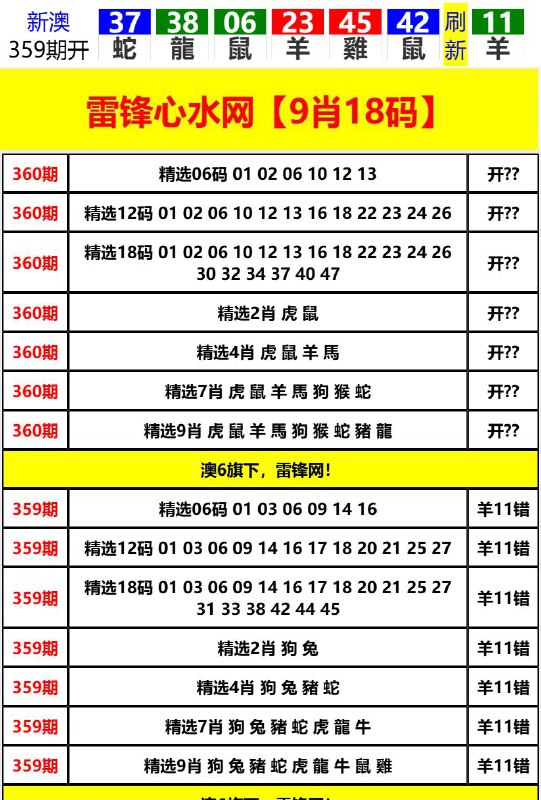 Image from post