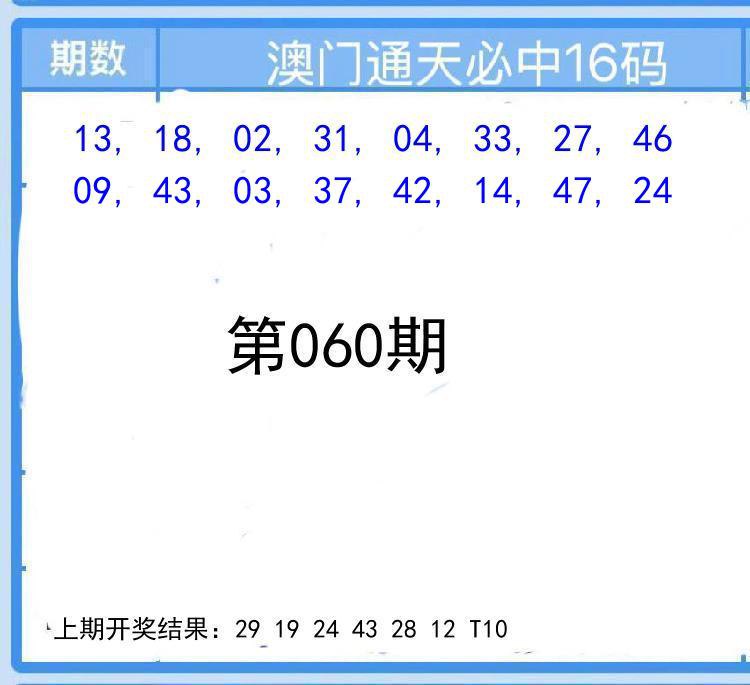 Image from post